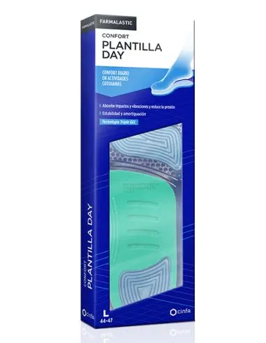 PLANTILLAS FARMALASTIC DAY ACTIVIDAD DIARIA TALL